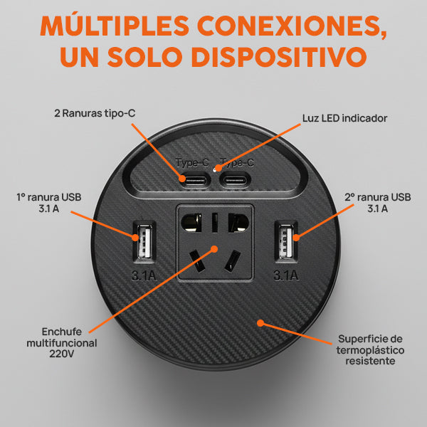 Inversor Convertidor De Corriente