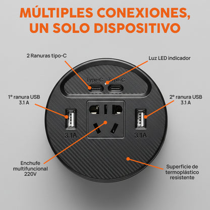 Inversor Convertidor De Corriente